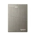 APS25ABB032G-BTW 存储器 APS25ABB032G-BTW 存储器