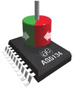 AS5134-ZSSM 磁性传感器 AS5134-ZSSM 磁性传感器