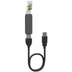 TM171ADMI 嵌入式工具与配件 TM171ADMI 嵌入式工具与配件
