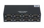 USB2-H-1008-M 界面模块 USB2-H-1008-M 界面模块