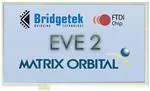 EVE2-70A-BLM-TPR 显示器 EVE2-70A-BLM-TPR 显示器