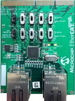EVB-LAN9252-PICTAIL 通信开发工具 EVB-LAN9252-PICTAIL 通信开发工具