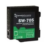 SW-705 以太网和通信模块 SW-705 以太网和通信模块