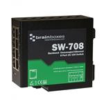 SW-708 以太网和通信模块 SW-708 以太网和通信模块