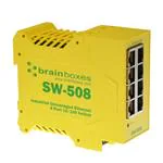 SW-508 以太网和通信模块 SW-508 以太网和通信模块