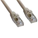 MP-54RJ45SNNE-025 电缆组件
