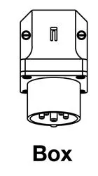 G32S20A 交流电源插头和插座 G32S20A 交流电源插头和插座
