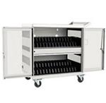 CSC32USBW 电池充电器 CSC32USBW 电池充电器