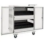 CSC32ACW 电池充电器 CSC32ACW 电池充电器