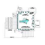 DC1573A LED 照明开发工具 DC1573A LED 照明开发工具