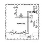 ADMV1013ACCZ 无线和射频半导体